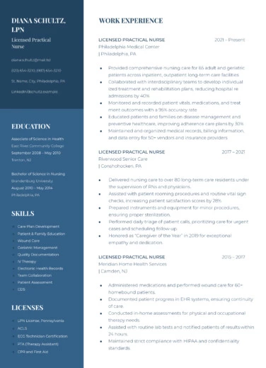 Licensed Practical Nurse Resume Free Google Docs Template