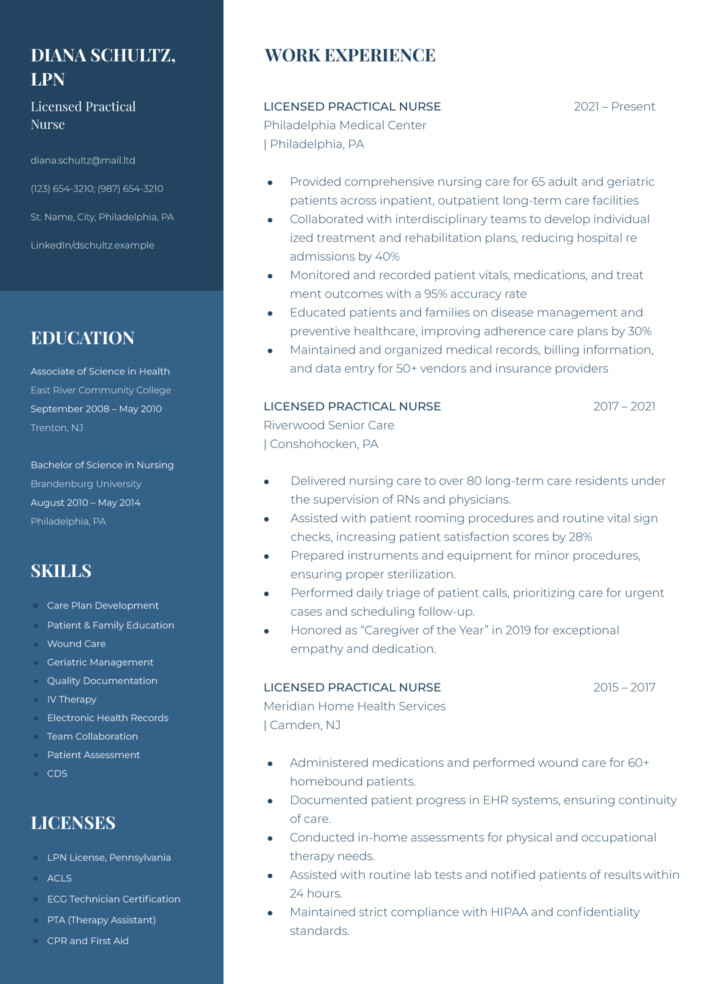 Licensed Practical Nurse Resume Free Google Docs Template