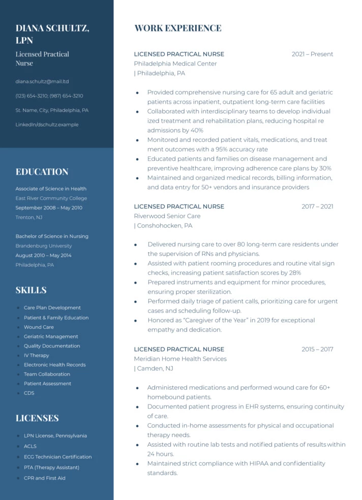 Licensed Practical Nurse Resume Free Google Docs Template