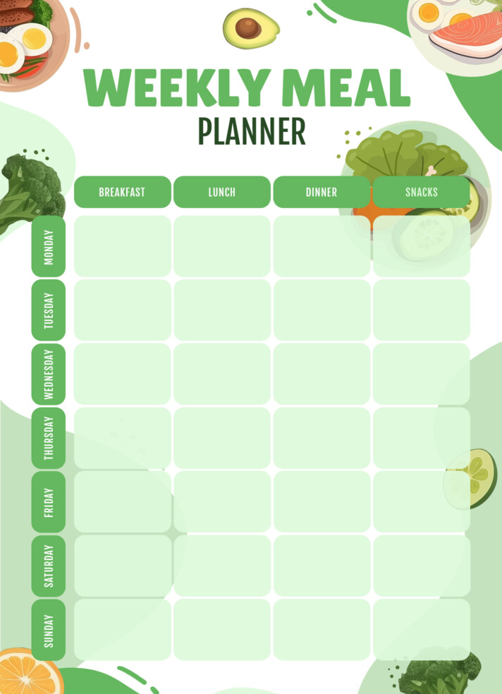 Meal Planning Free Google Docs Template