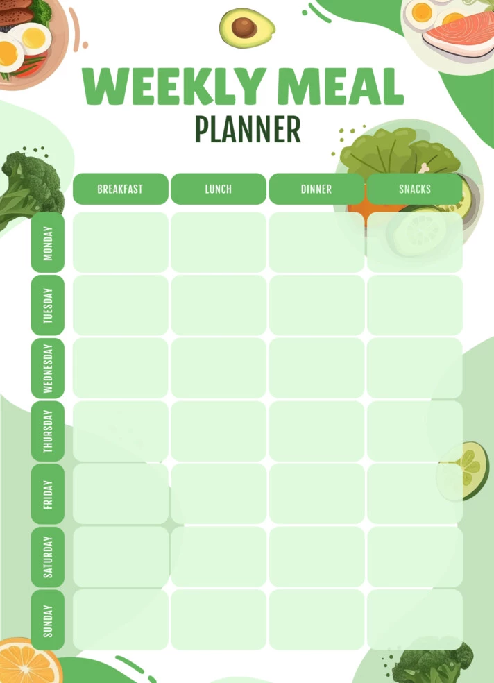 Meal Planning Free Google Docs Template