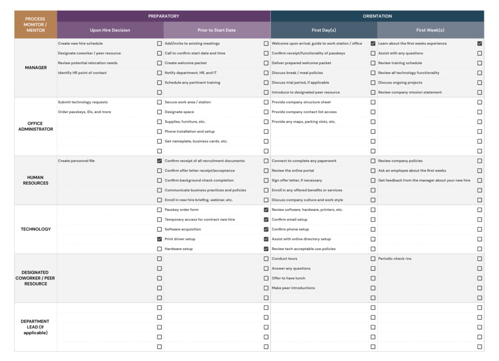 Onboarding Checklist Free Google Sheets & Excel Template