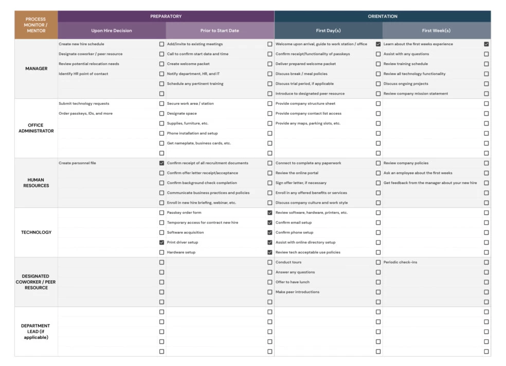 Onboarding Checklist Free Google Sheets & Excel Template