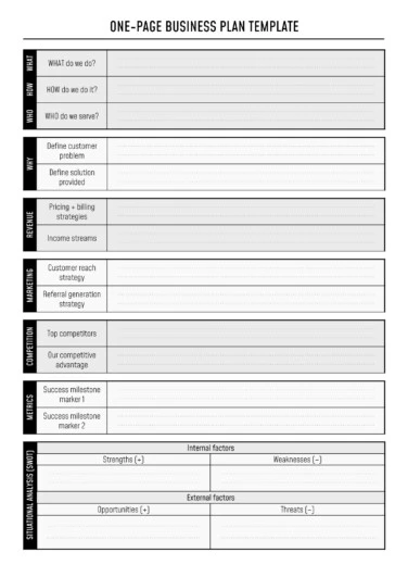 One Page Business Plan Free Google Docs Template