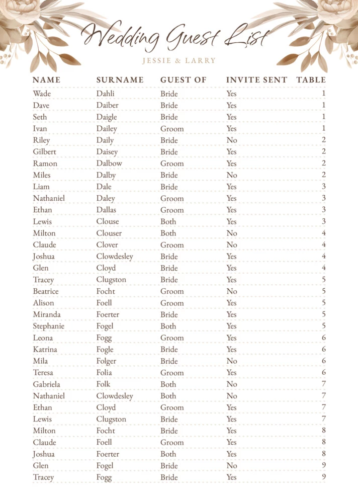 Rustic Wedding Guest List Free Google Docs Template
