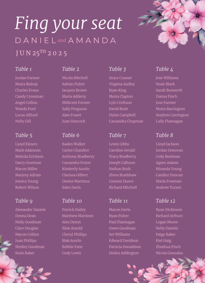 Simple Wedding Seating Chart Free Google Docs Template