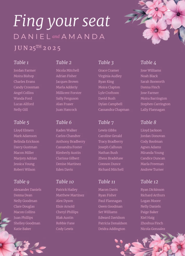 Simple Wedding Seating Chart Free Google Docs Template