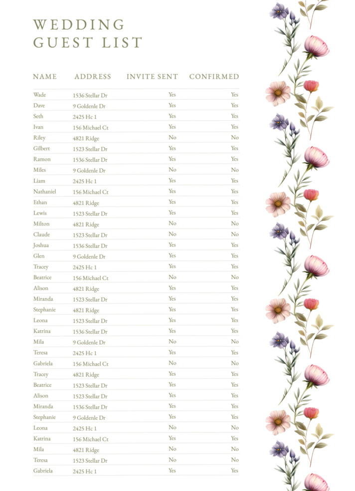 Spring Wedding Guest List Free Google Docs Template