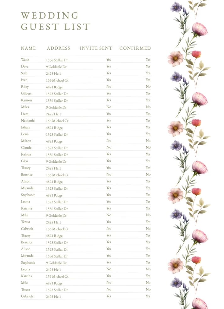Spring Wedding Guest List Free Google Docs Template