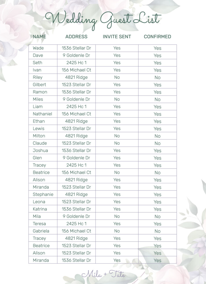 Summer Wedding Guest List Free Google Docs Template