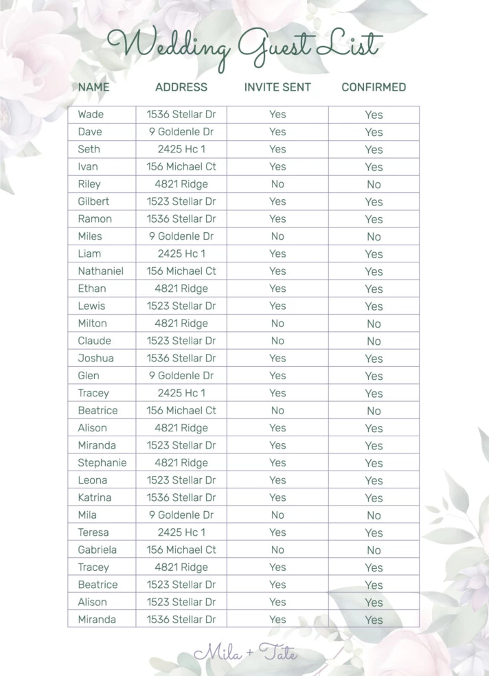 Summer Wedding Guest List Free Google Docs Template
