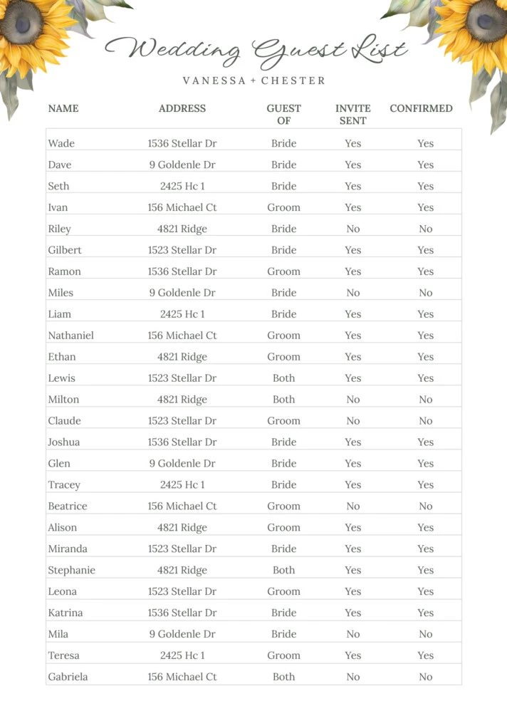 Sunflower Wedding Guest List Free Google Docs Template