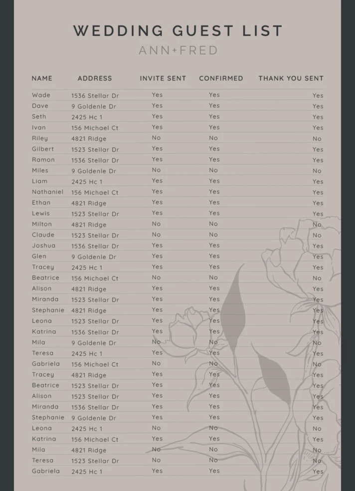 Vintage Wedding Guest List Free Google Docs Template