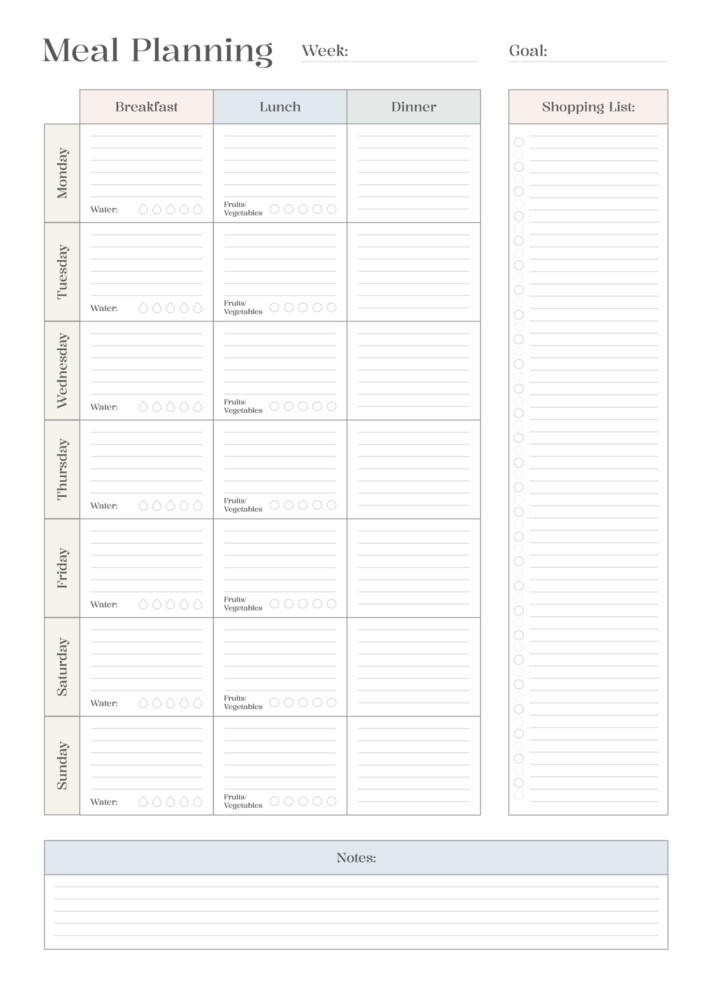 Weekly Meal Planning Free Google Docs Template