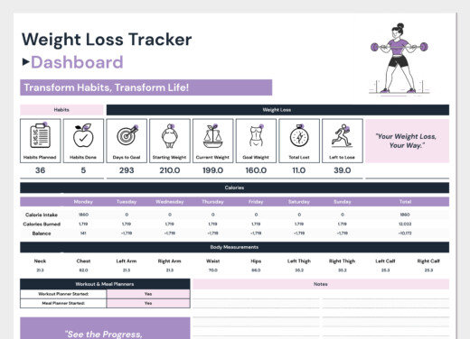 Weight Loss Tracker Free Google Sheets & Excel Template