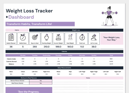 Weight Loss Tracker Free Google Sheets & Excel Template