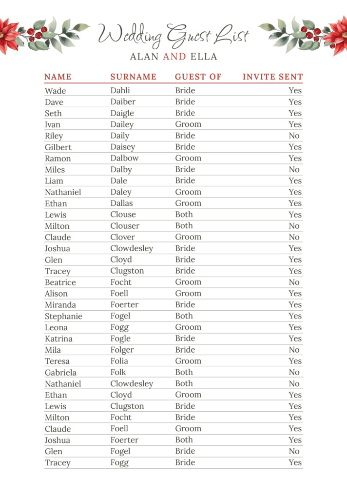 Winter Wedding Guest List Free Google Docs Template