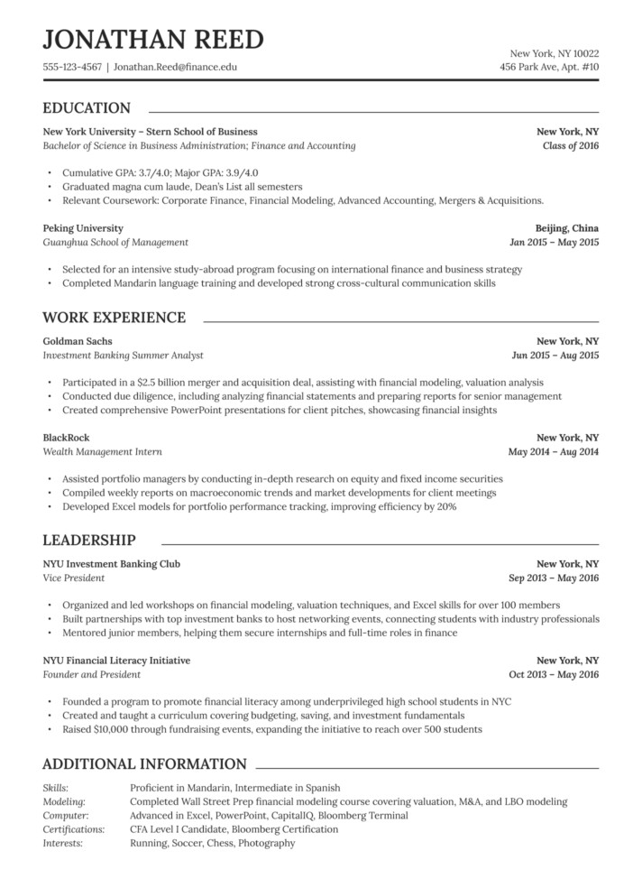 WSO Investment Banking Resume Free Google Docs Template
